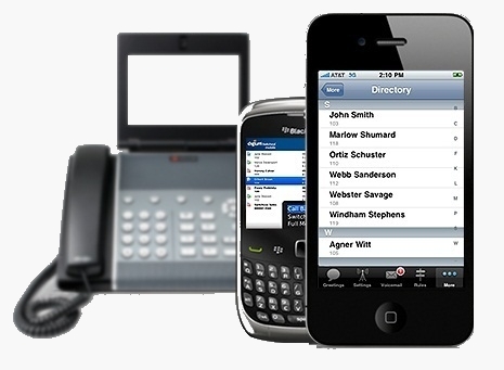 Voip Phone